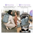 thumbnail image 4 of Pañalera Bolsa Para Bebé Esquimalito Daily Bag, Tote de Pañales con 11 Compartimentos y Bolsillo Térmico, Resistente al Agua Azul Cielo, 4 of 8