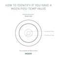 thumbnail image 3 of Moen T2900BL Gibson Posi-Temp avec Kit de Garniture de Valve de Transfert 3 Fonctions Intégré, Valve Requise, Noir Mat, 3 of 4