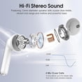 thumbnail image 2 of Auriculares Inalámbricos Cillso Bluetooth 5.4 con 40H de Reproducción IP7 Plata, 2 of 7