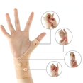 thumbnail image 1 of Golfer Silicone Magnetic Anti Arthritis Compression Therapy Gloves Rheumatoid Hand Pain Wrist, 1 of 5