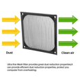 thumbnail image 4 of 4Pack Computer Fan Filter Grills Stainless Steel Wire Mesh,Black, 4 of 4