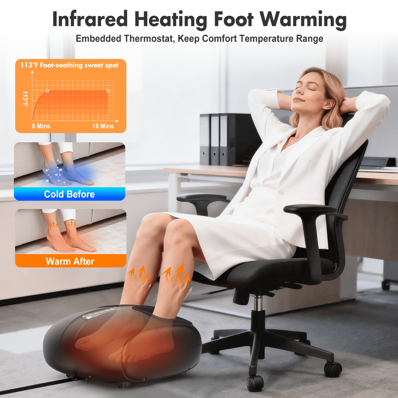 2026 Hlthair Shiatsu Foot Massager with Heat for Deep Kneading, Heating, Air Compression Feet Massage for Pain Relief, Plantar Fasciitis and Circulation Multi-Level Settings for Home, Office Use