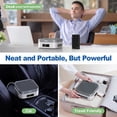 thumbnail image 3 of PRASKY Air Purifier for Home with Filter Brusher 600 Sq Ft Coverage, True HEPA Filter for Pets, Smoke & Allergies | Quiet & Portable for Bedroom/Travel/Car (Gray), 3 of 9