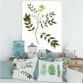 thumbnail image 2 of Designart ' Ancient Botanicals XVIII ' Traditional Canvas Wall Art Print, 2 of 4