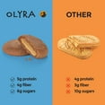 Olyra Organic Breakfast Sandwiches AIF4 LowSugar, High Fiber Plant