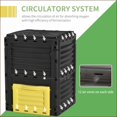 thumbnail image 4 of Compost Bin, 80 Gallon Large Capacity Outdoor Backyard Garden Composter, Easy No-Tool Assembly | Lemon Yellow | Shape:Square, 4 of 7