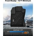thumbnail image 5 of 3W Floor Mats Floor Liner Fit for 2017-2024 Jeep Compass Custom Fit Compass 1st&2nd row TPE All Weather, 5 of 5