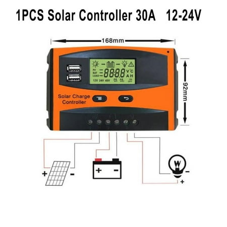 

20/30A Solar Panel Voltage Regulator Charge Controller Panel Dual USB12/24V
