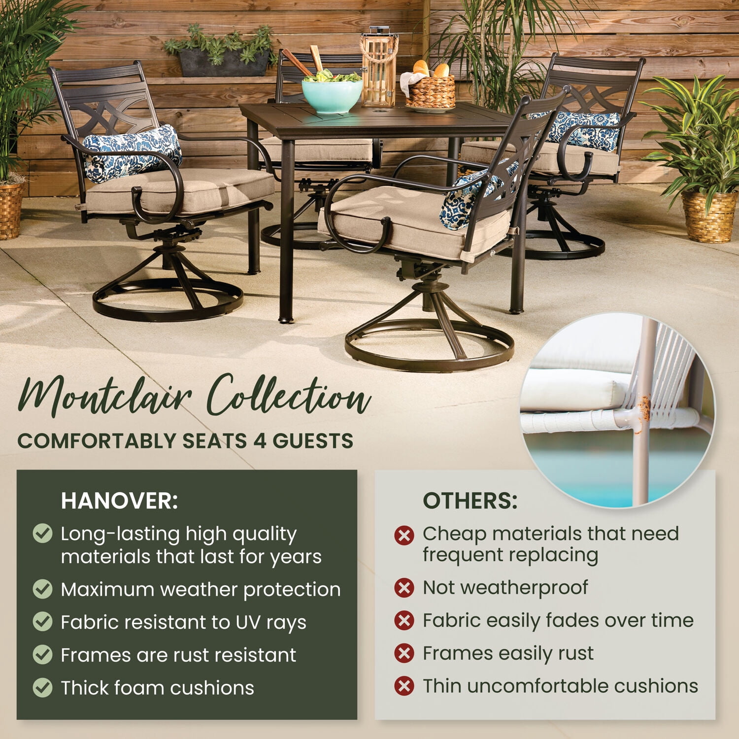 Hanover Montclair 5-Piece Patio Dining Set
