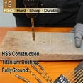 thumbnail image 4 of Titanium Hex Drill Bit Set 135 Degree Tip HSS Impact Drill Bit Set, 4 of 5