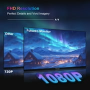 Monitor - 23.8 Inch, 100Hz FHD 1080p IPS Computer Monitor, Refresh Rate 1000:1 99% sRGB, 5ms HDMI x1, VGA x1,PC Monitor for Casual Gaming and Working, Low Blue Light for Office and Home