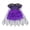 Purple, variant on Cjfdfy Toddler Baby Girl Halloween Outfit Witch Costume Tutu Dress Ghost Spider Tutu Dress Costumes Outfit Puff Sleeve Mesh Tulle Dress with Lace Cape