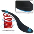 thumbnail image 3 of Arch Support Foot Insoles, 3 of 5