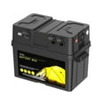 thumbnail image 2 of relayinert RV Power Box Marine Battery Box Compatibility Features Robust Portable Battery Multifunctional Cases RV Power Boxs, 2 of 6