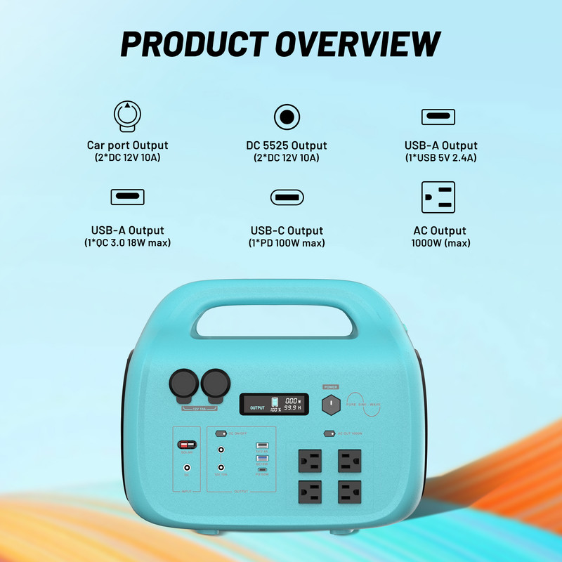 1000W Portable Solar Generator, 1024Wh LiFePO4 Battery Power Station with 120V AC Outlets, Backup Power Supply for Camping, Outdoor Travel, RV, and Home Emergency - Blue
