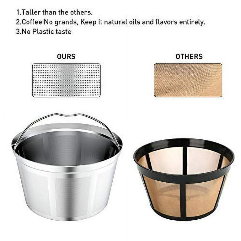Stainless Steel Reusable Tea Coffee Filter Basket Replacement for
