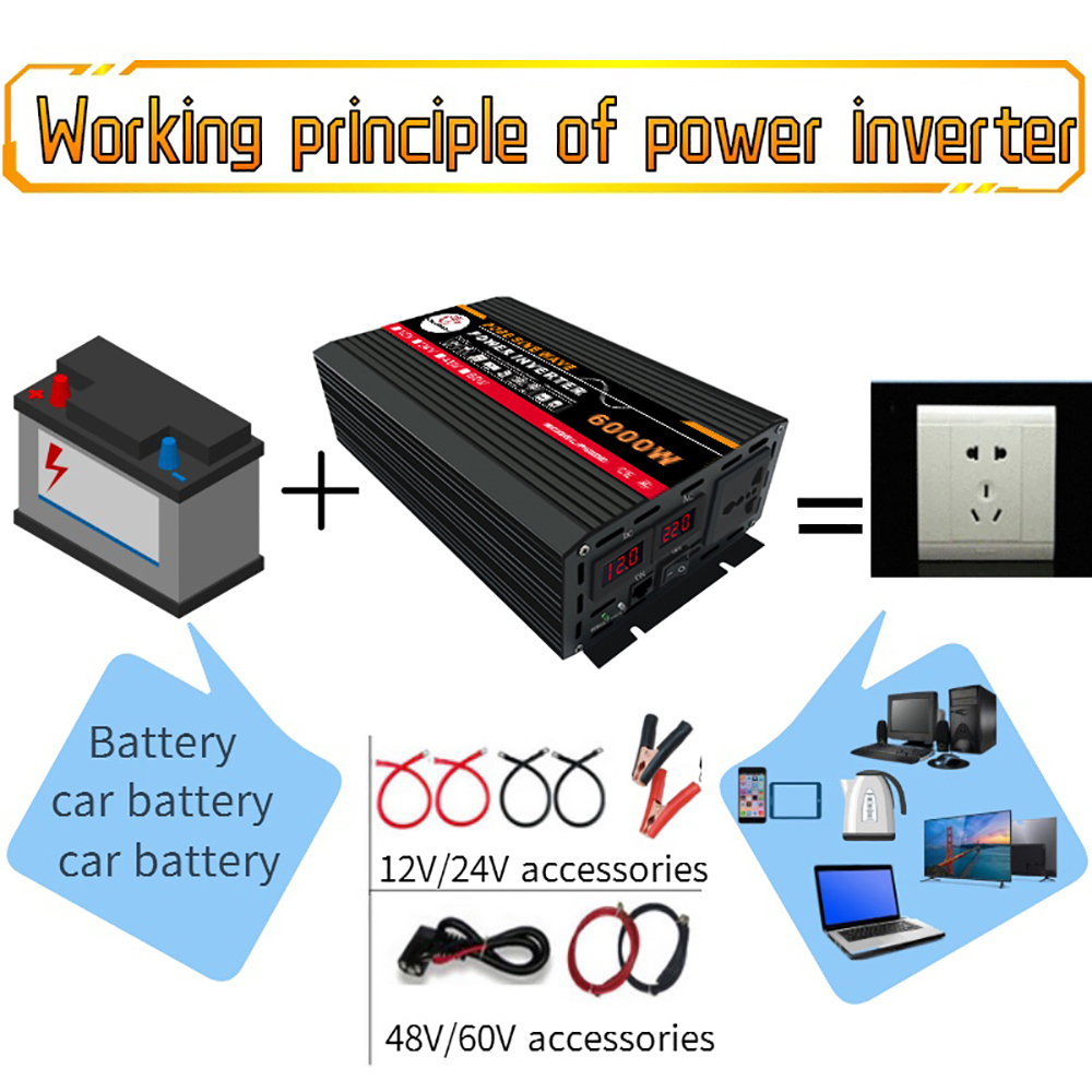 Pure Sine Wave Inverter, 6000W Power Inverter DC12V to AC 120V Car Battery Power Converter Adapter