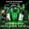 thumbnail image 6 of Wireless Gaming Headset with Mic, 2.4GHz & Bluetooth 5.3 Headphones 20ms Ultra-Low Latency, ENC Noise Canceling Microphone, 3D Surround Sound, Comfortable Over Ear Headset for PS5 PS4 PC Switch white, 6 of 12