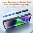 thumbnail image 6 of for iPhone 14 Phone Case, Shockproof for iPhone 13 Case,  Grade Drop Protection, Protective Hard Back Slim Translucent Case for i 13 Phone case/iPhone 14 case 6.1'', Frosted Black, 6 of 11