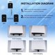 thumbnail image 4 of Soporte de montaje en pared compatible con PlayStation PS5/Slim/Pro. Gancho de almacenamiento con tornillos. Accesorios, 4 of 7