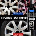 thumbnail image 4 of Vwrxbz Iron Remover and Wheel Hub Refurbishment Spray, Restores Shine and Protects Rims, 100ml, 4 of 7