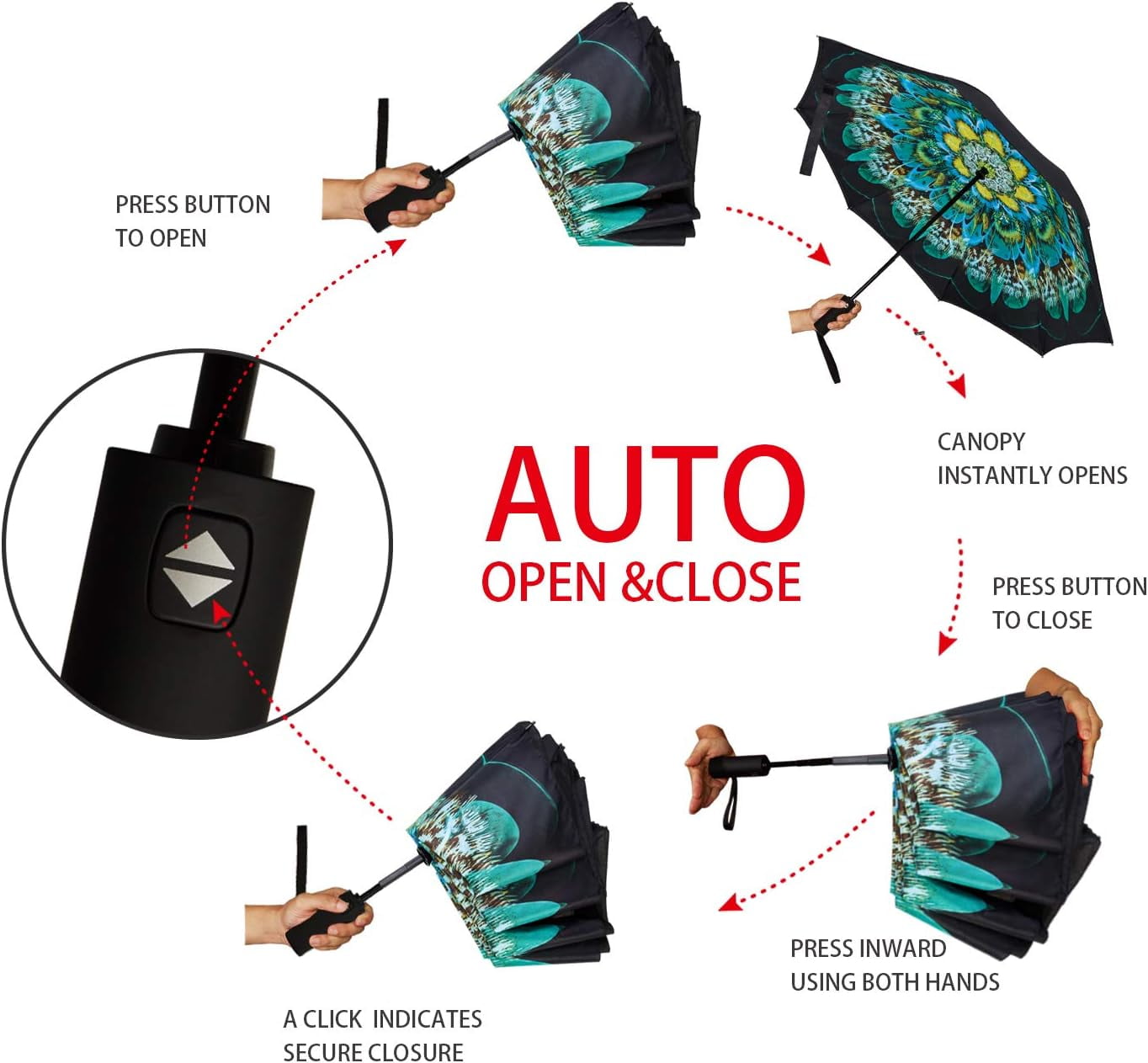 Inverted Umbrella Double Layer Automatic Folding Reserve Umbrella Windproof UV Protection for Rain Car Travel Outdoor Men Women, Peacock Ling