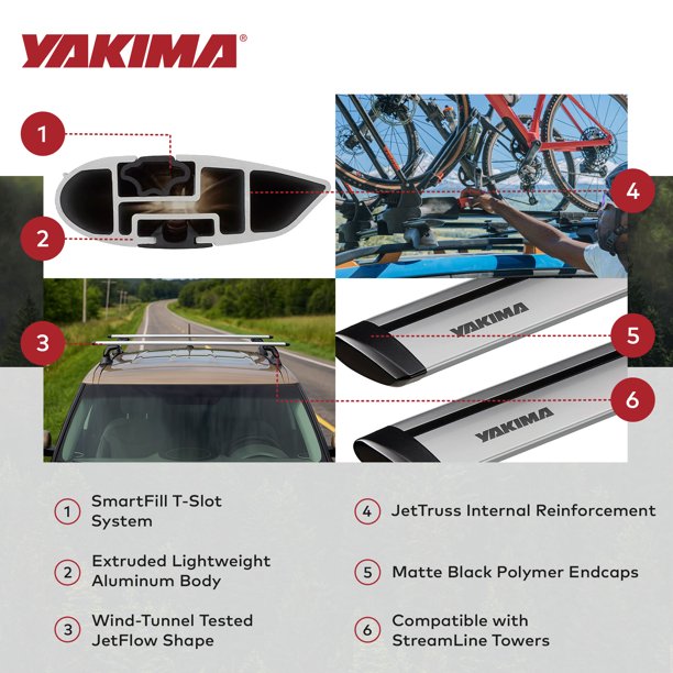 Yakima 60 Inch Aluminum JetStream Aerodynamic Roof Rack Crossbars