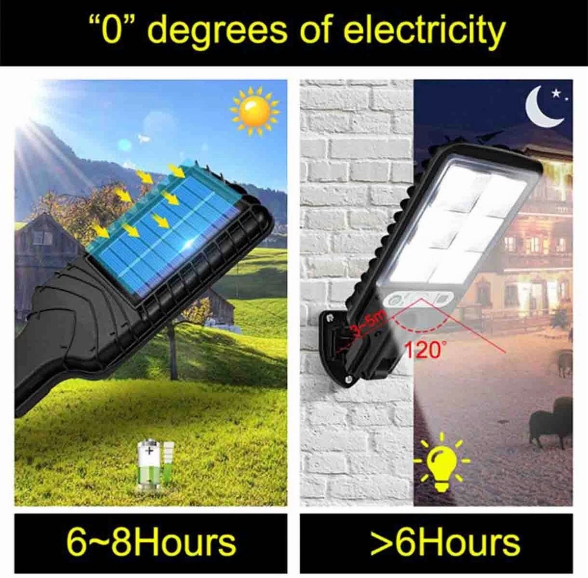 PURELY- Solar Outdoor Wall Lights, Sensor Exterior Light Fixtures Wall Mount, Porch Ligh