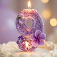 thumbnail image 5 of Birthday Number Candle, Creative Cartoon Design Smokeless Wax Glitz for Kids Boys Girls Birthday Party Cake Toppers Anniversary Decorations, I, 5 of 6