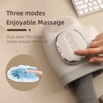 thumbnail image 4 of Hand Massager with Heat and Compression, Wireless Smart Hand Massagers for Mom Dad, Warmer Wrist and Finger Massagers with 3 Modes 4 Temperatures 5 Levels Intensities, 15 Min Timer, 4 of 7