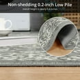 thumbnail image 4 of 2024 New 5x7ft Area Rugs for Living Room/Bedroom, Low Pile Non-Slip Washable Indoor Door Mat, Gray Carpet for Kids Boys Girls Dorm Nursery Home Decor Aesthetic, 4 of 6