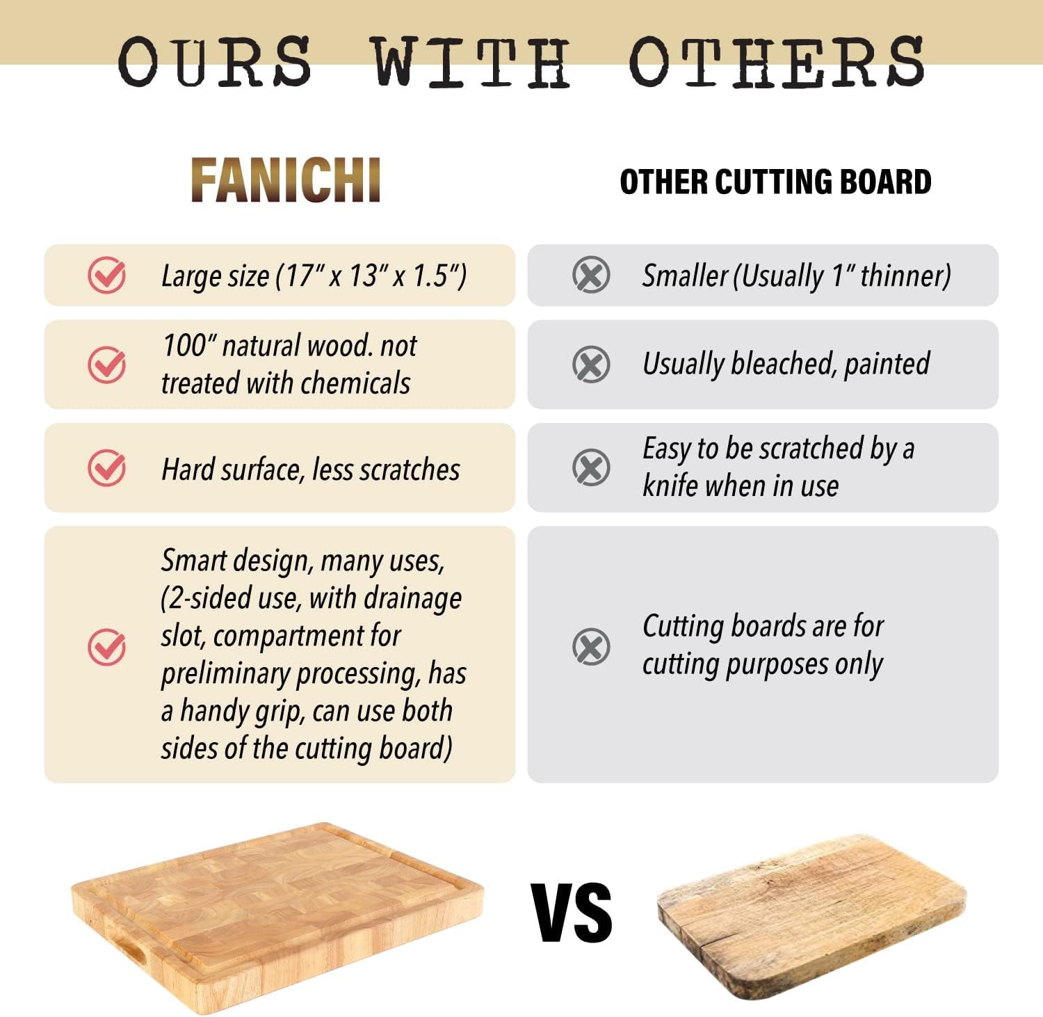 Wooden Butcher Block End Grain Cutting Board - 17x13x1.5in Reversible Multipurpose Chopping Board with Juice Groove, Cracker Holder & Inner Handles
