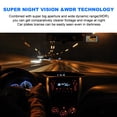 thumbnail image 4 of Dash Cam Front and Rear 1296P 【Built with WIFI & GPS】Dual dash Cam , Car Camera 3.16 Inch Touch Screen Dash Camera, Driving Recorder with Night Vision, 24H Parking Monitor, 4 of 5