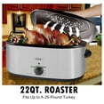 Roaster Oven 22 Quart Electric, Turkey Roaster with SelfBasting Lid