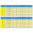 thumbnail image 2 of Little Boys Short Sleeve Button Down Shirts Tops Shorts Pants 2pcs Summer Outfits, 2 of 6