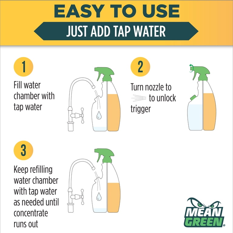 Mean Green Tropical Breeze Refillable Bathroom Cleaner photo 6