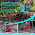 thumbnail image 6 of Cordless Garden Tiller Cultivator with 2 x 4.0Ah Batteries, Mini Handheld Electric Tiller for Soil Cultivation, Weeding & Raised Garden Beds, 6 of 8