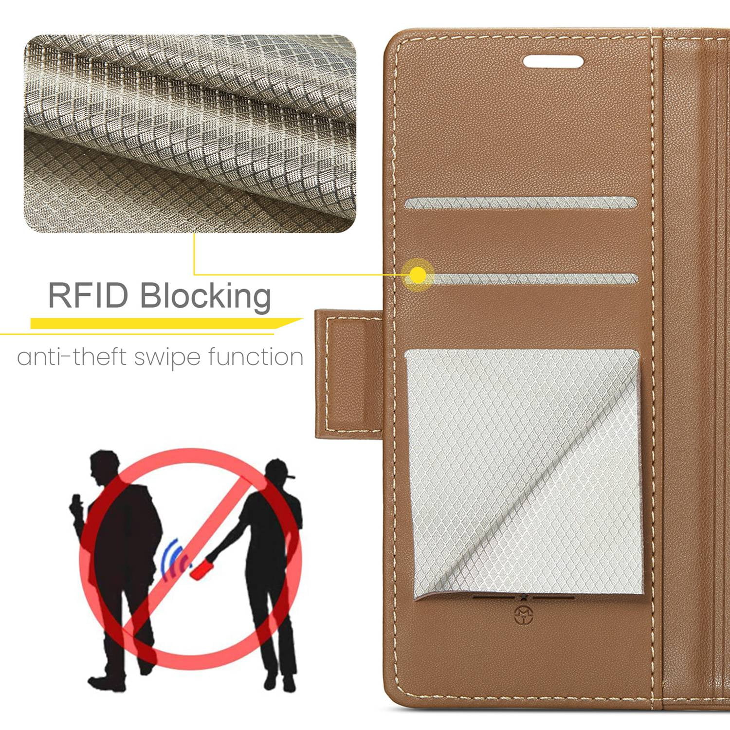 ETFAST Leather Phone Case Wallet With Card Holder Zipper For OPPO Reno 8 4G High Quality Leather Phone Case