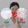 thumbnail image 3 of 100pcs Mini Compressed Towels Disposable Wet Wipes Cotton Portable Absorbent Disposable Suitable for Travel Home Outdoor Activities, 3 of 5