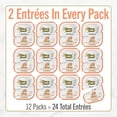 thumbnail image 4 of (4 pack) Purina Fancy Feast Petites Wild Alaskan Salmon Entrée Gourmet Wet Cat Food Pate, 1.4 oz Tubs, 4 of 13