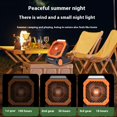 thumbnail image 5 of Camping Fan Solar USB Rechargeable 7800mAh 4Speeds LED Light Timer For Outdoor Activity Tent Bedroom Coolers, 5 of 8