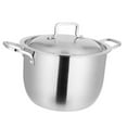 thumbnail image 4 of Olla De Sopa De Acero Inoxidable Espesada Con Asas Dobles, Cocción Eficiente, Compatible Con Estufas De Inducción Y Estufas De Gas, Perfecta Para Sopa Y Gachas, Fácil De Limpiar, 4 of 8