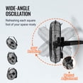 thumbnail image 4 of VEVOR Wall Mount Fan, 2 PCS 18" Waterproof, 3-Speed High Velocity 4000 CFM, IP44 Industrial Fan for Indoor/Commercial/Residential, Warehouse, Greenhouse, Workshop, Basement, Garage, Black, 4 of 9