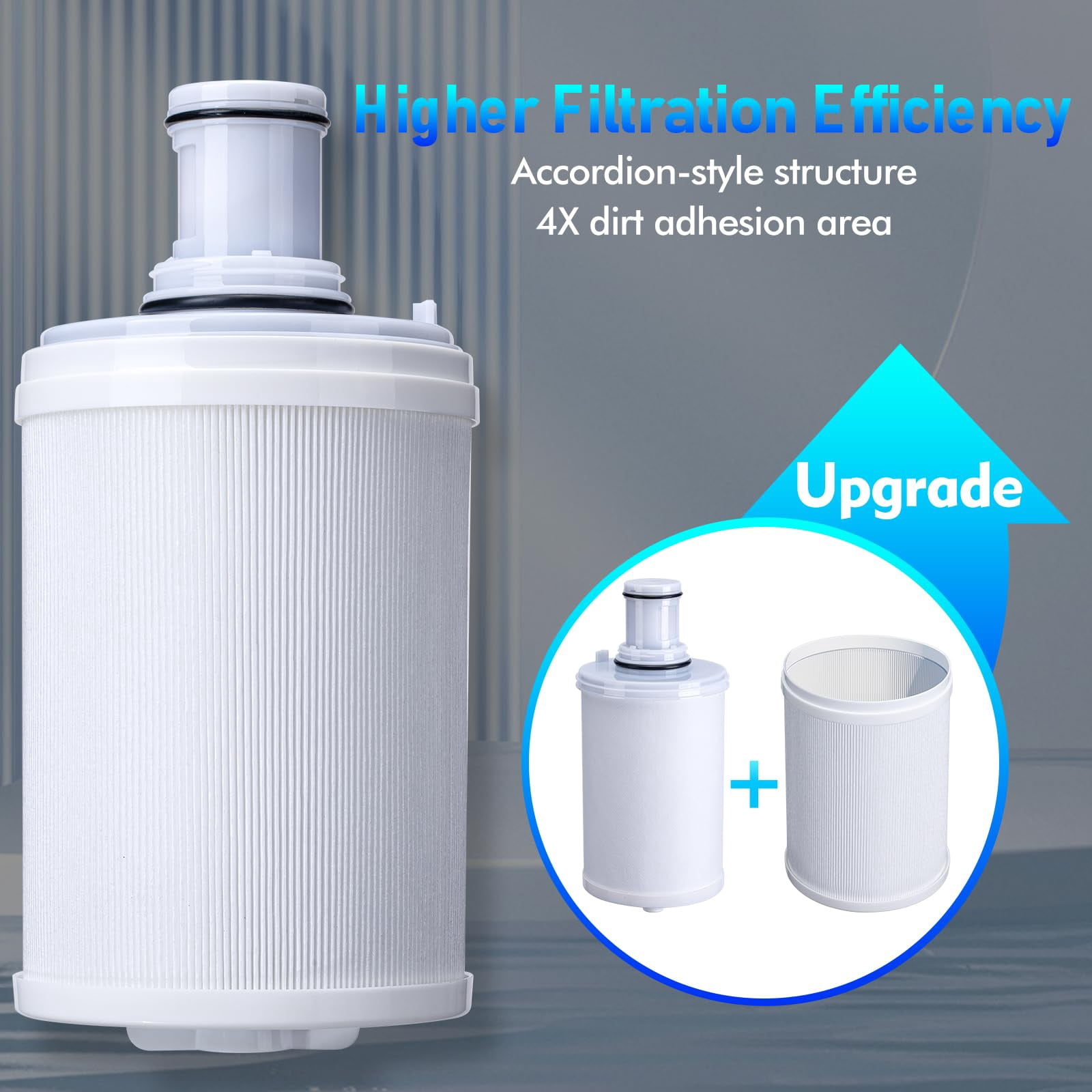 100186 Original Water Filter Replacement Cartridge Compatible with Amway Espring,Cartridge PP Cotton 3-in-1 Filter, Improving Water Purity