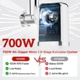 thumbnail image 2 of Picadora de Carne Eléctrica GVODE 2800W con Embutidora, 2 of 9