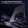 thumbnail image 3 of Designed for iPhone 14 Pro Case, with 2 x Screen Protector and Camera Lens Protector [Not Yellowing] Shockproof Protective Phone Case for iPhone 14 Pro 6.1 inch-Matte Purple, 3 of 13