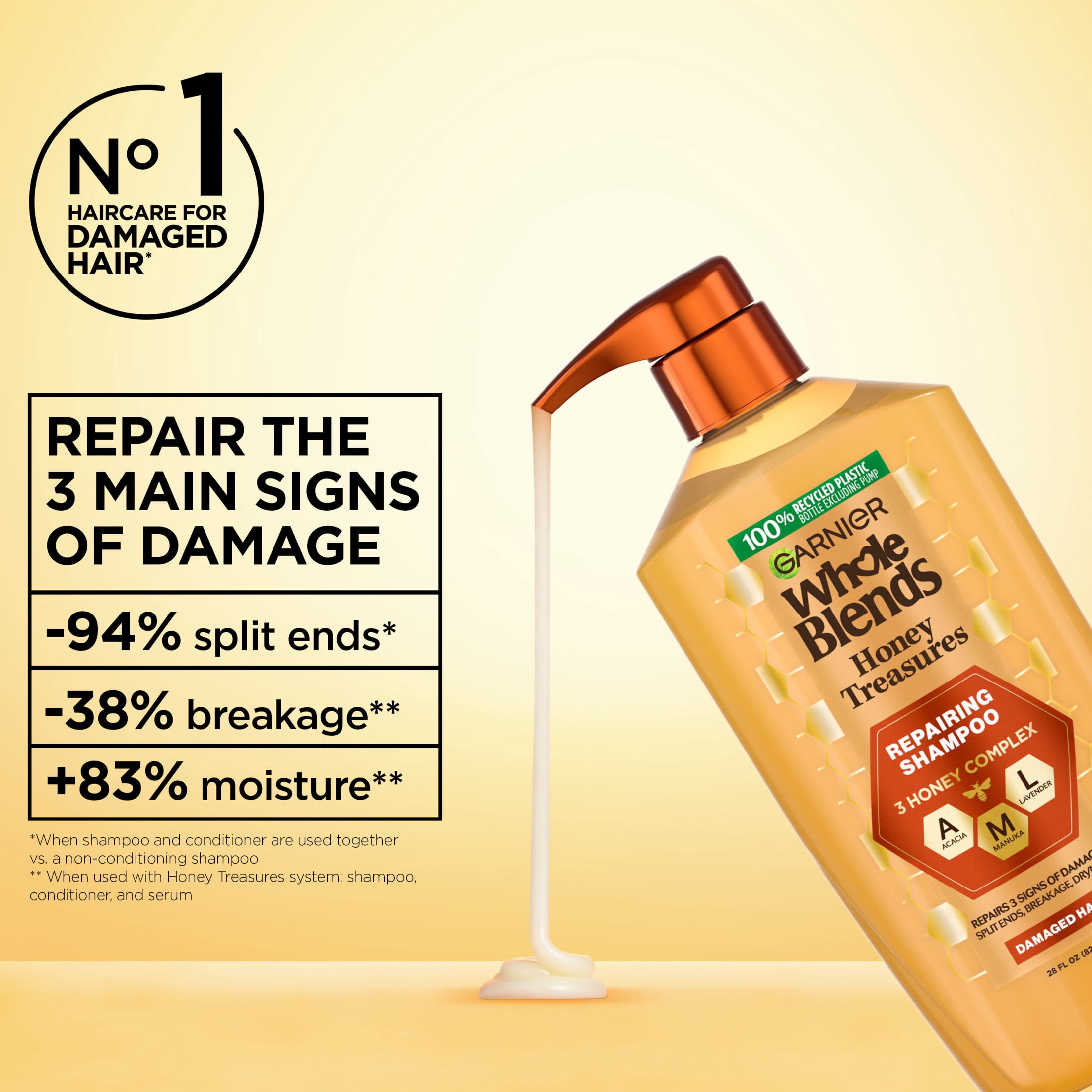 Garnier Whole Blends Honey Treasures Repairing Shampoo for Dry