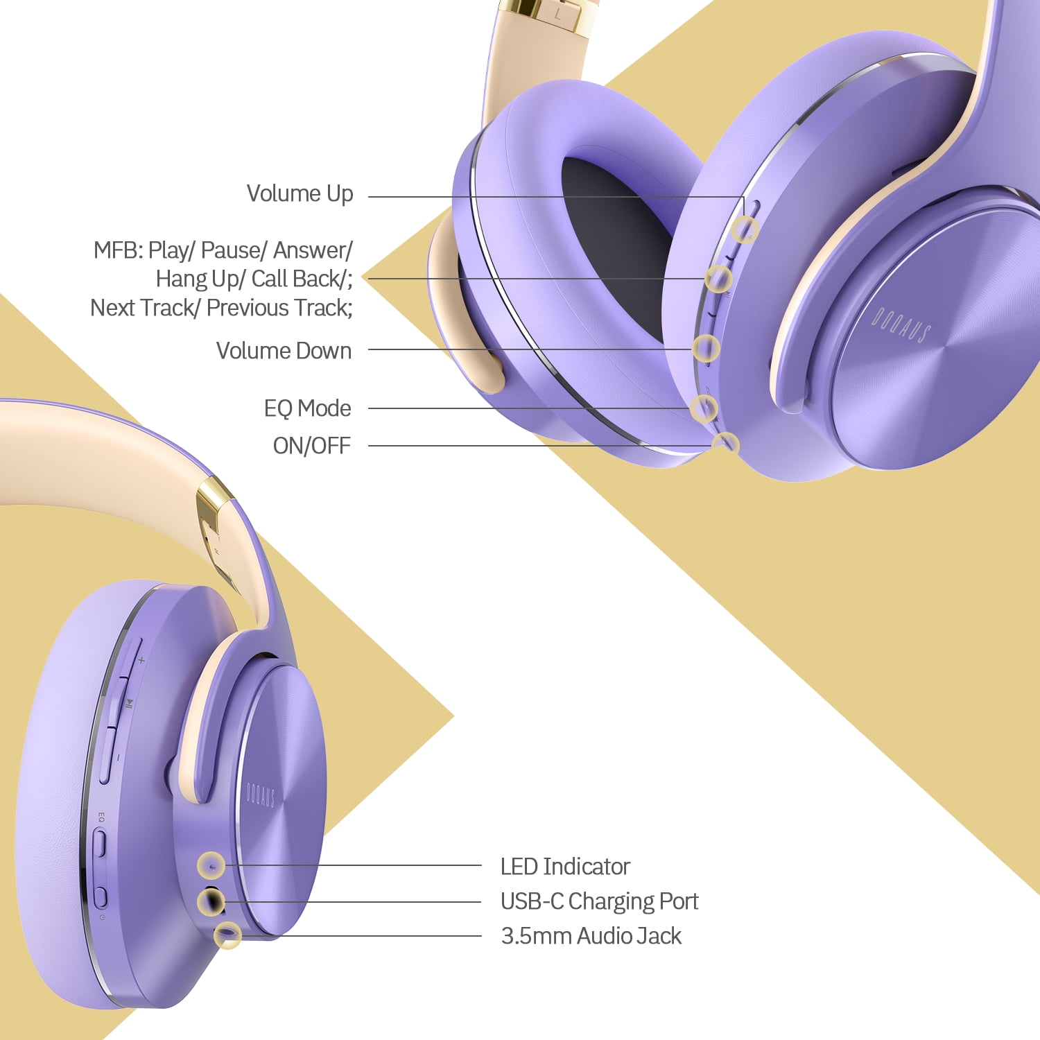 DOQAUS Bluetooth Headphones Over Ear,52 Hours Playtime Wireless