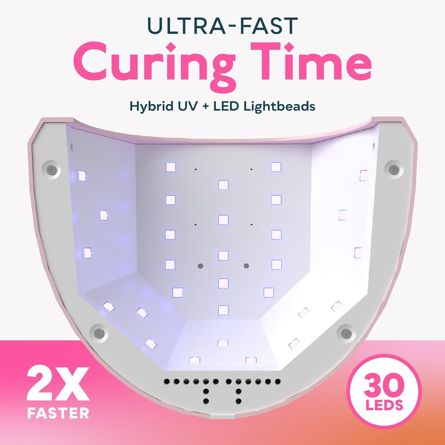 UV Light for Gel Nails, UV Dryer for Gel Polish with 3 Timer Settings Professional LED Nail Lamp Art Tools Auto Sensor SUNone Pink