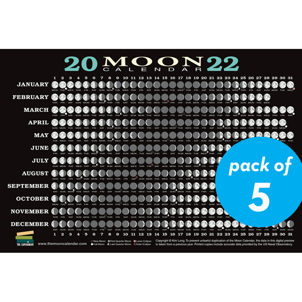 2022 Moon Calendar Card (5 pack) : Lunar Phases, Eclipses, and More